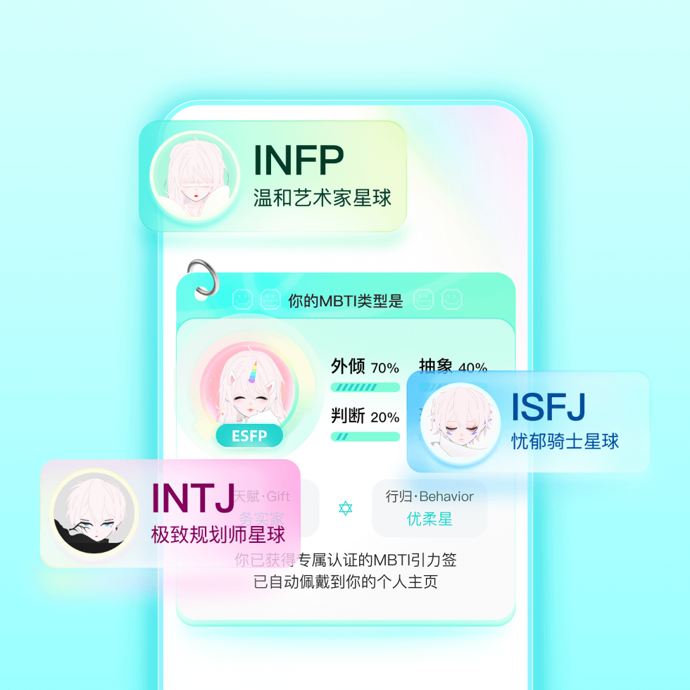 找到你的MBTI星球
