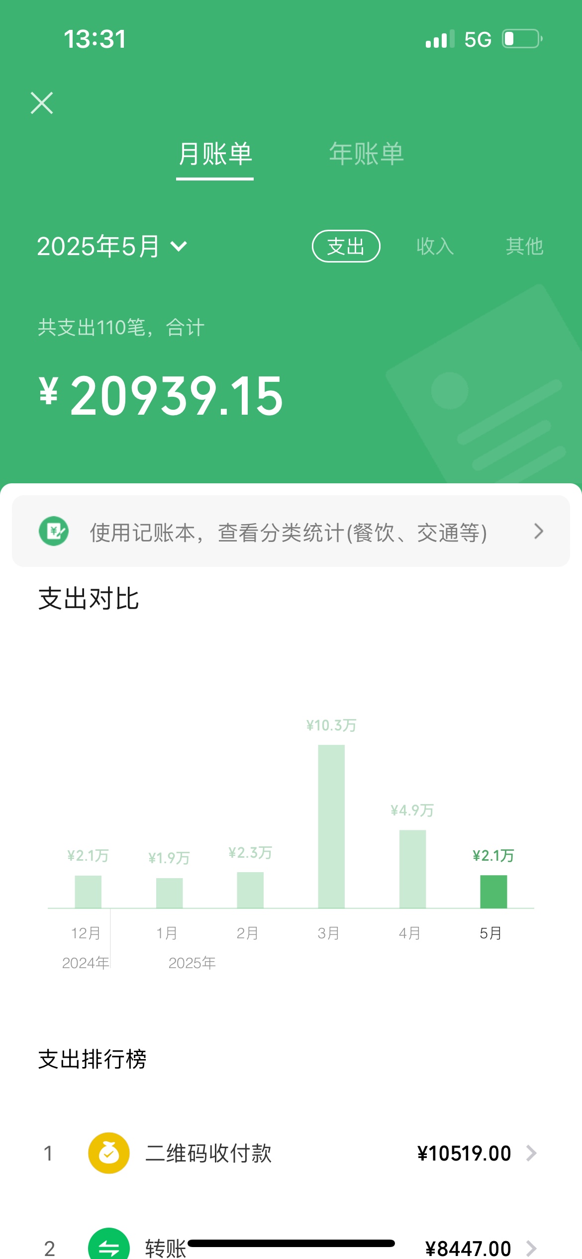 图片附件