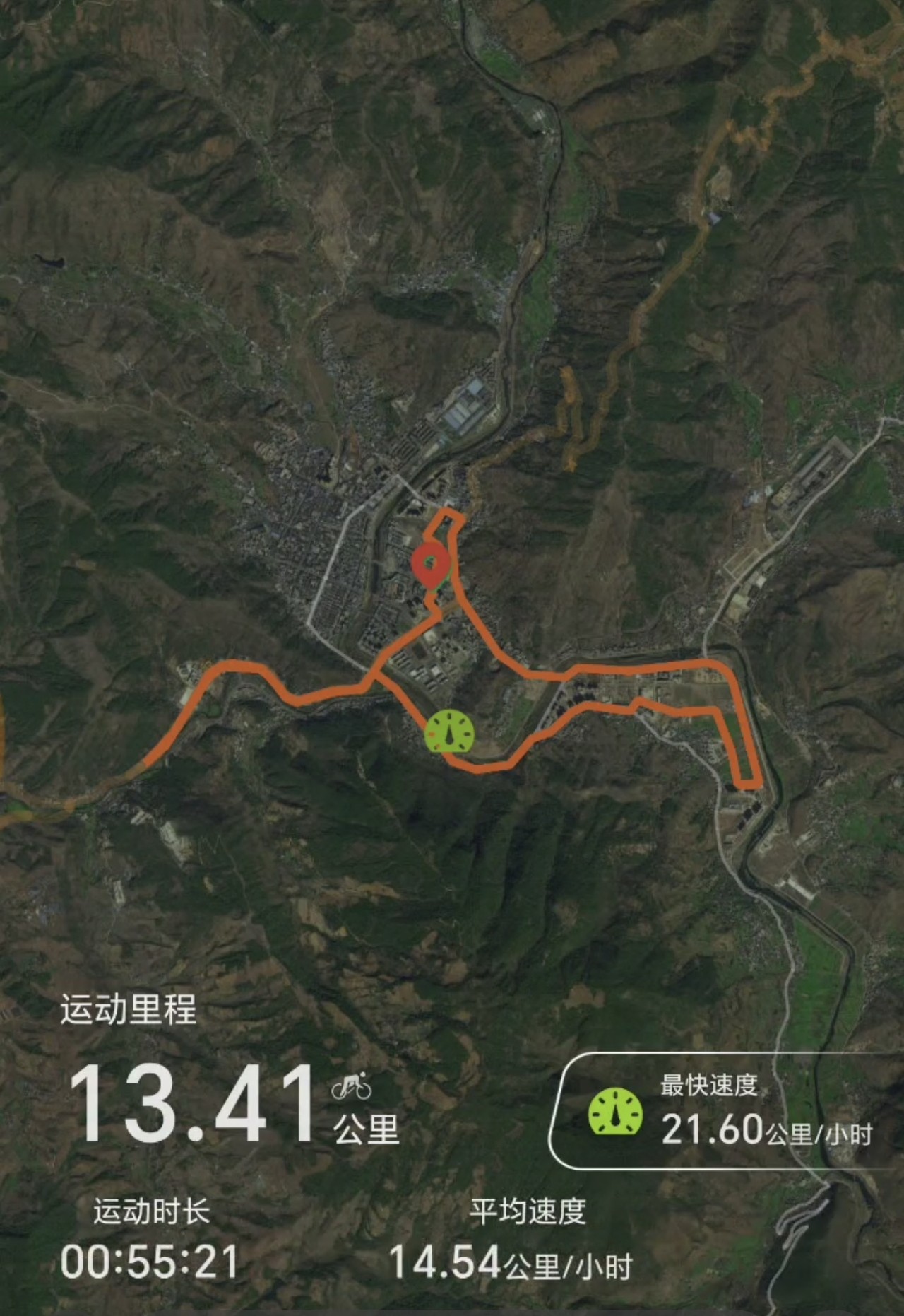 图片附件