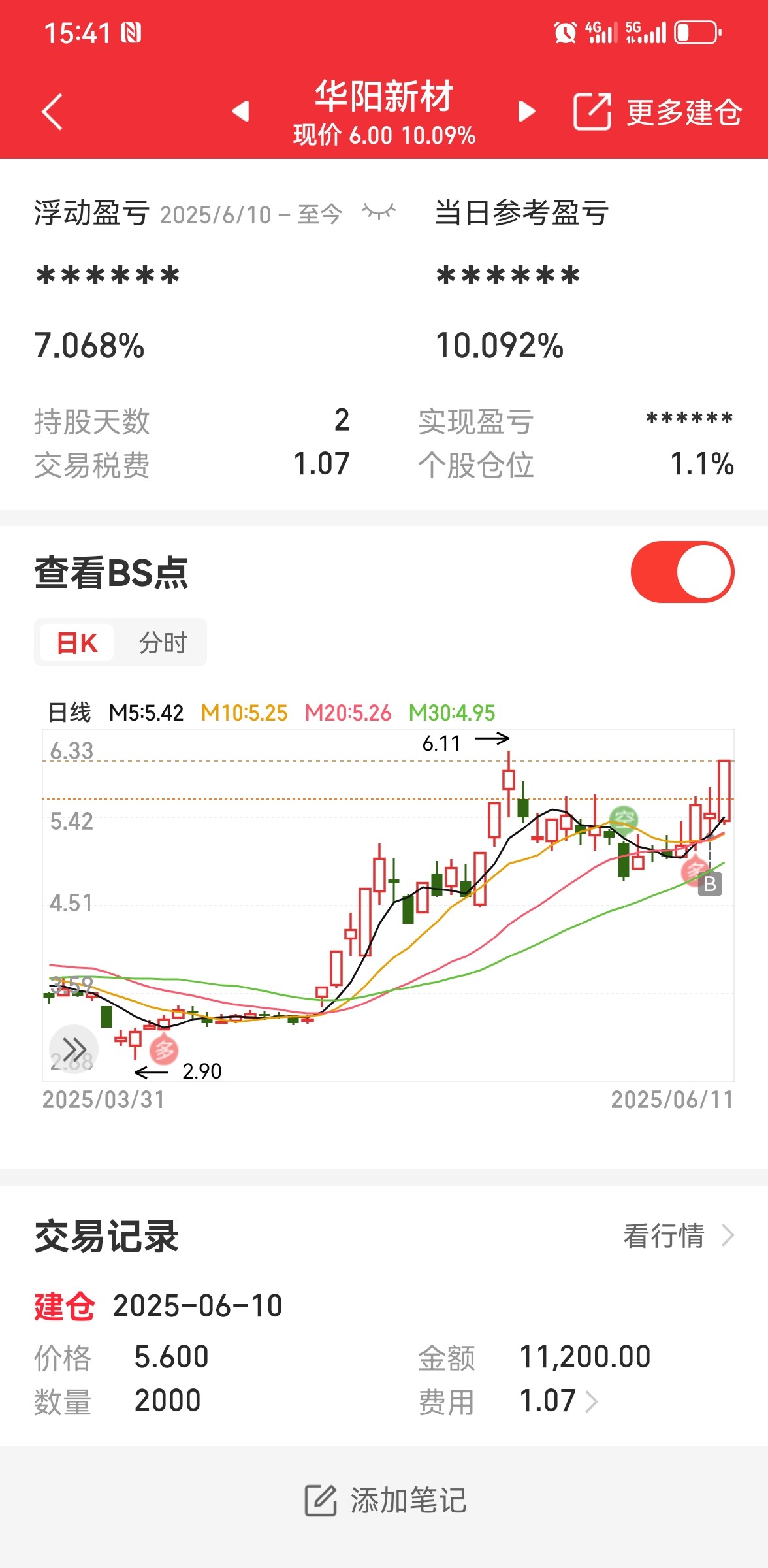 图片附件