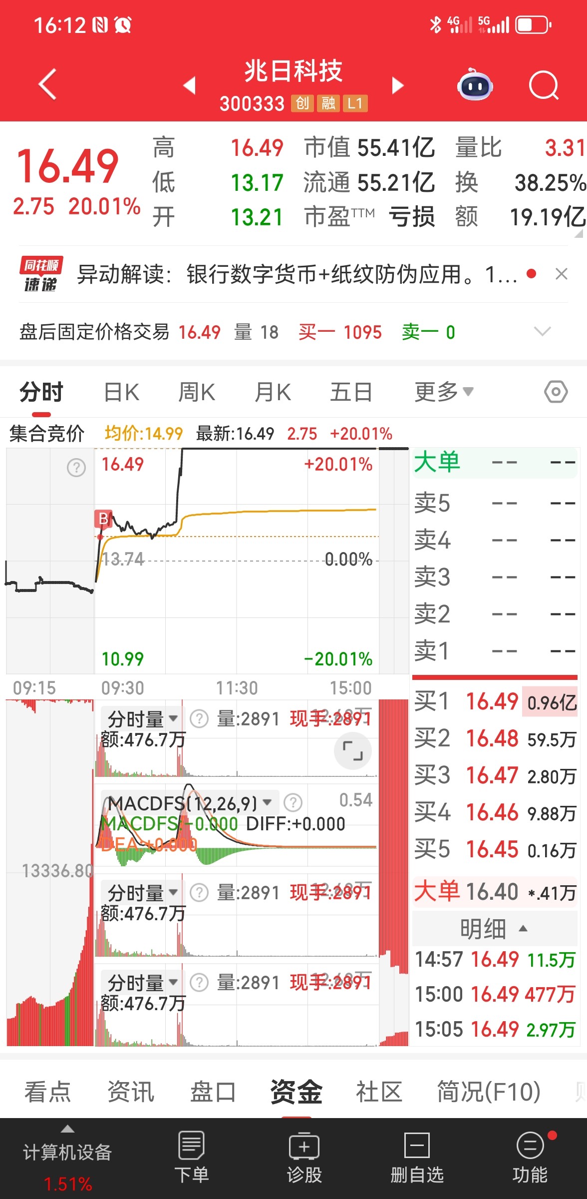 图片附件