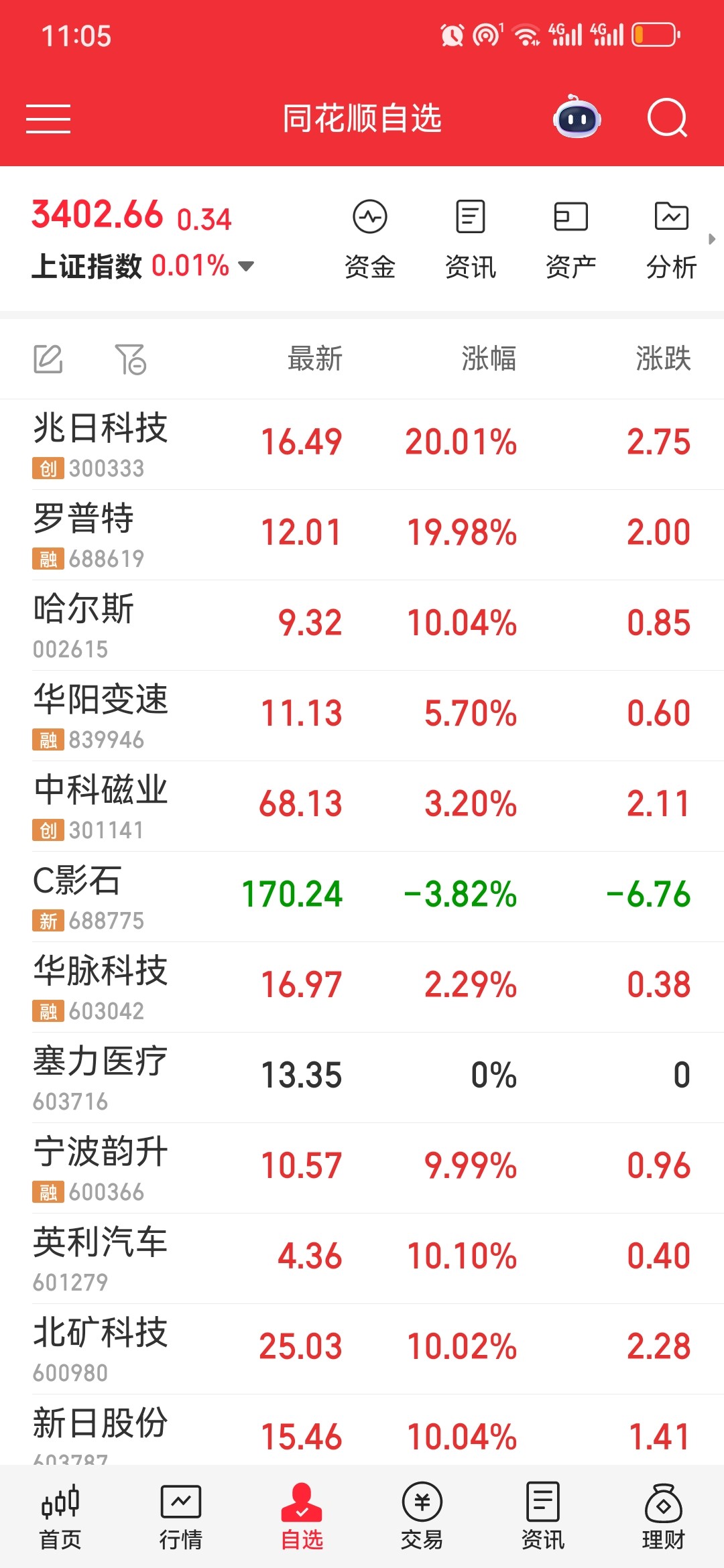 图片附件