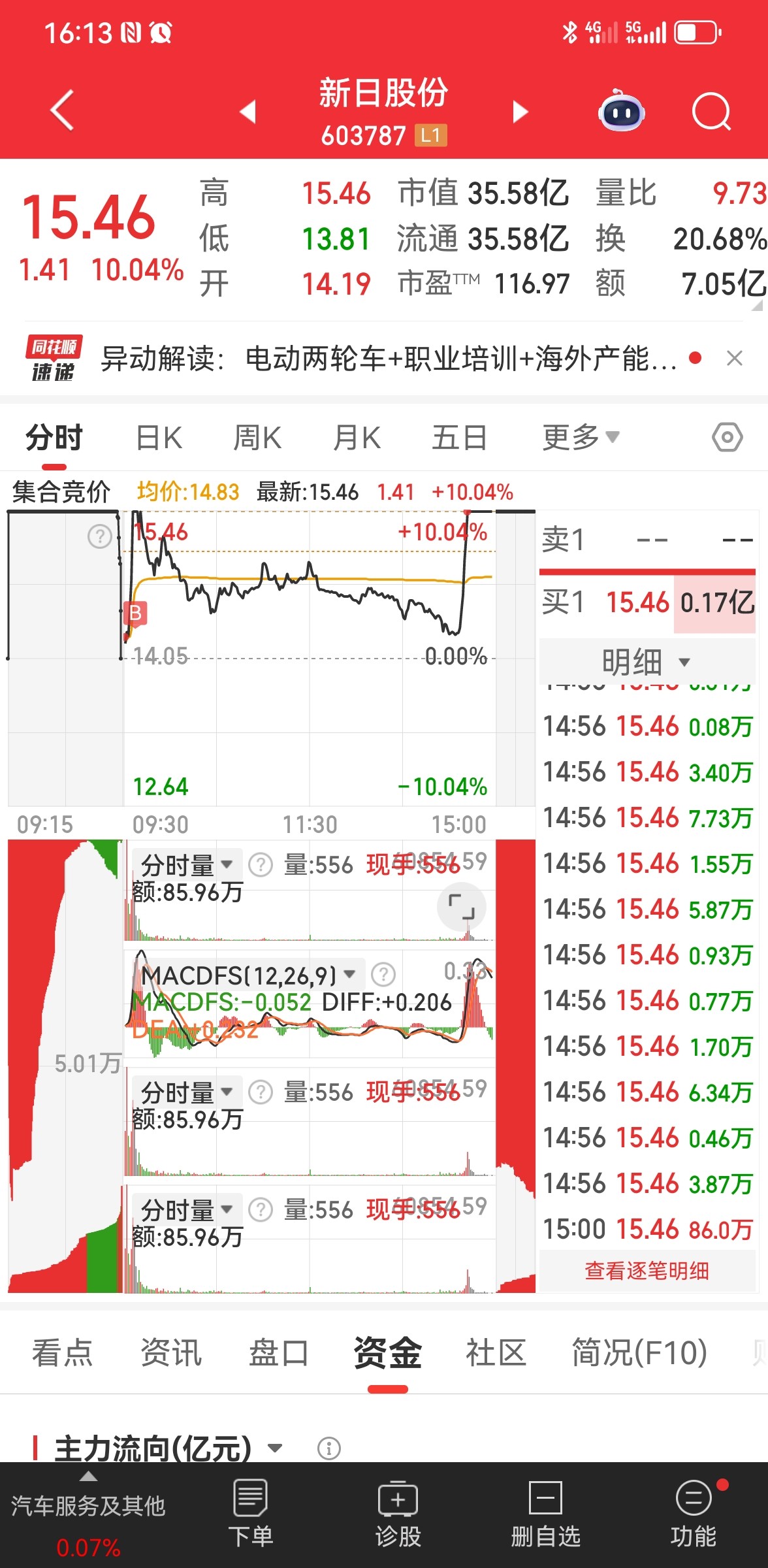 图片附件