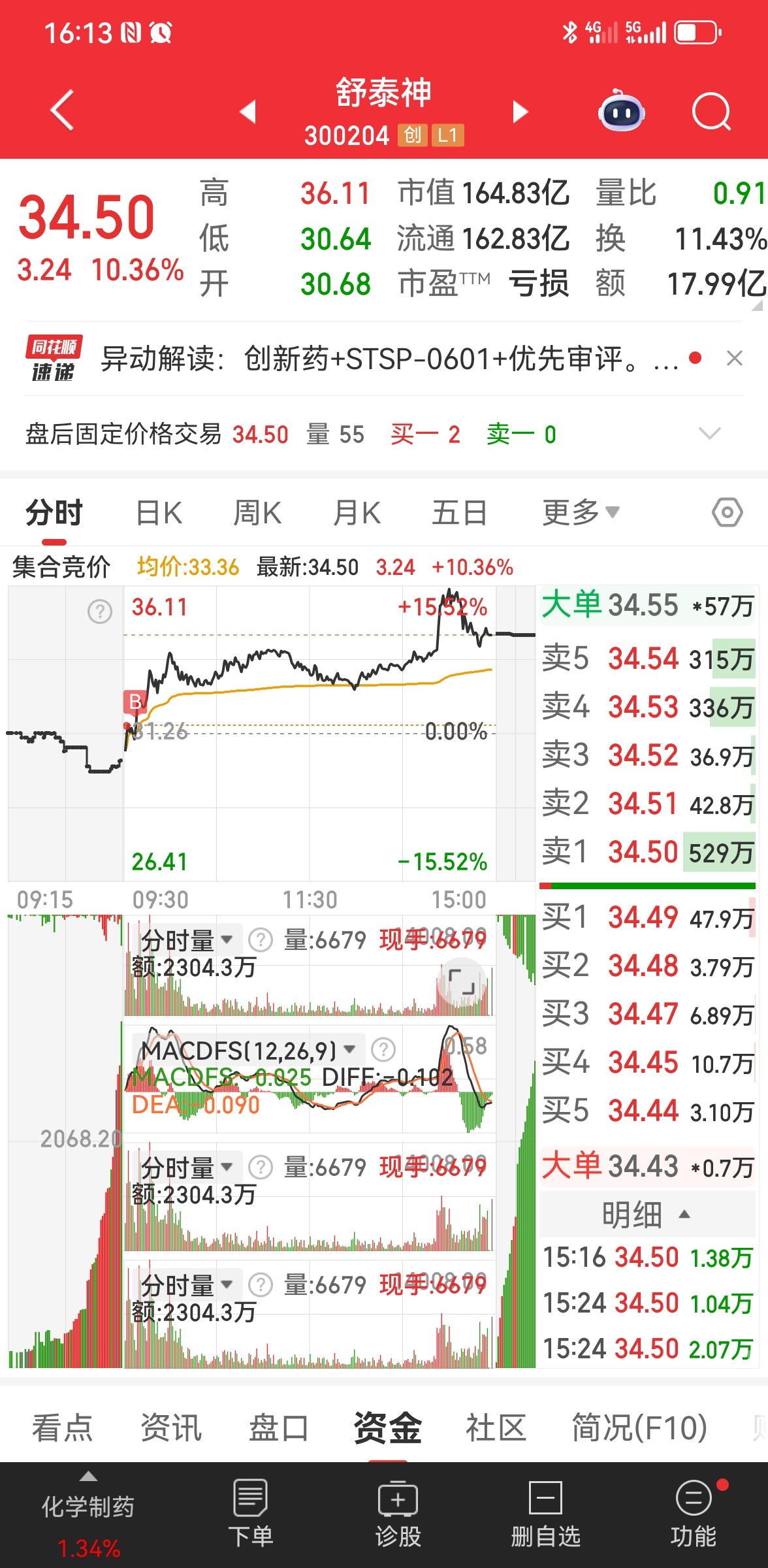 图片附件