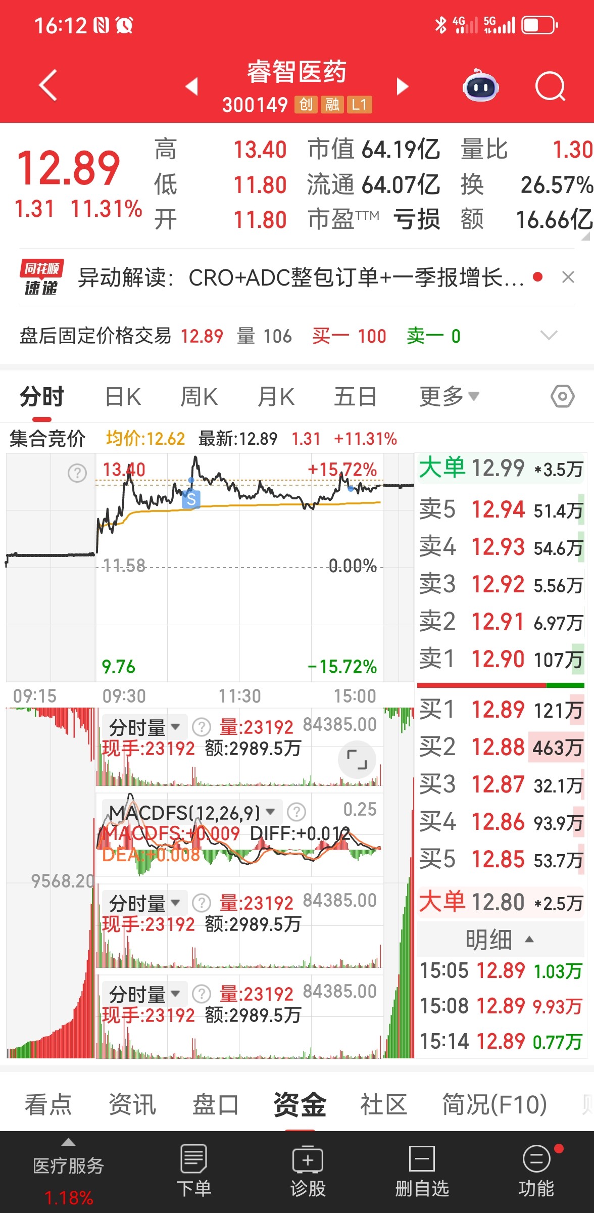 图片附件