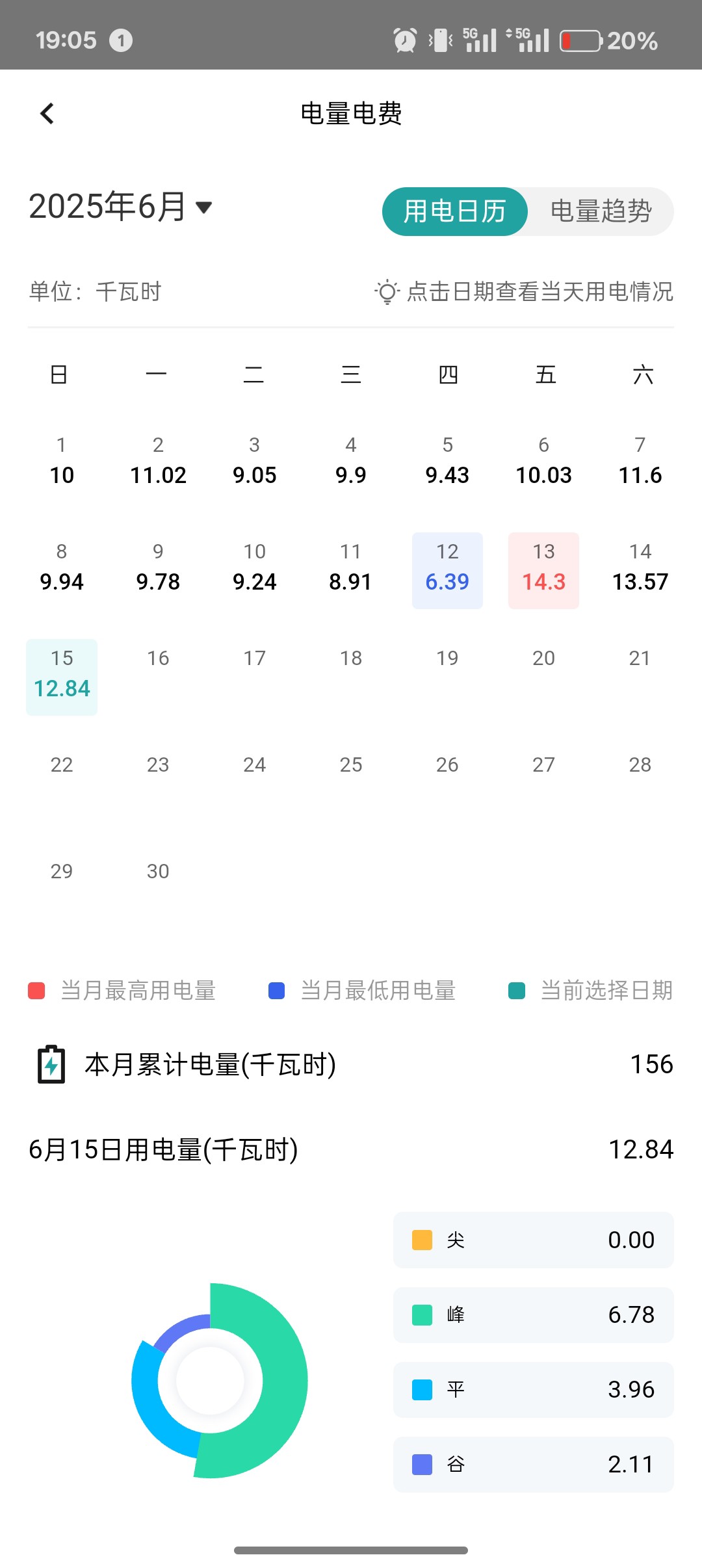 图片附件