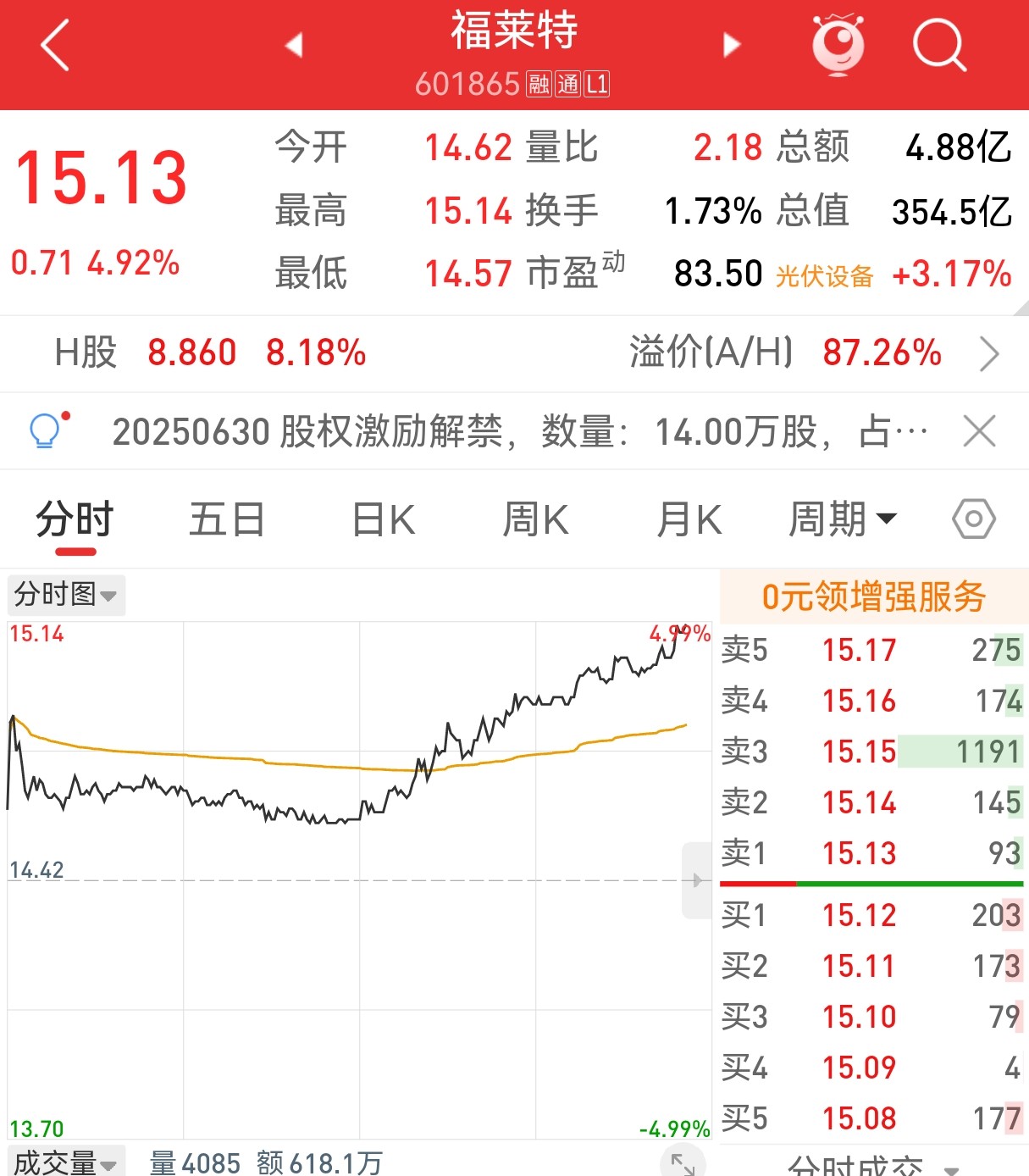 图片附件