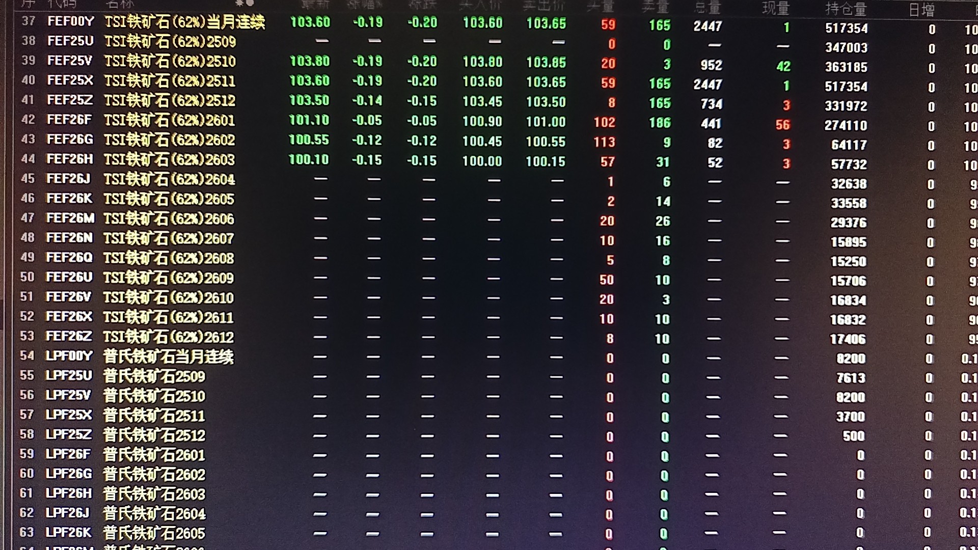 图片附件