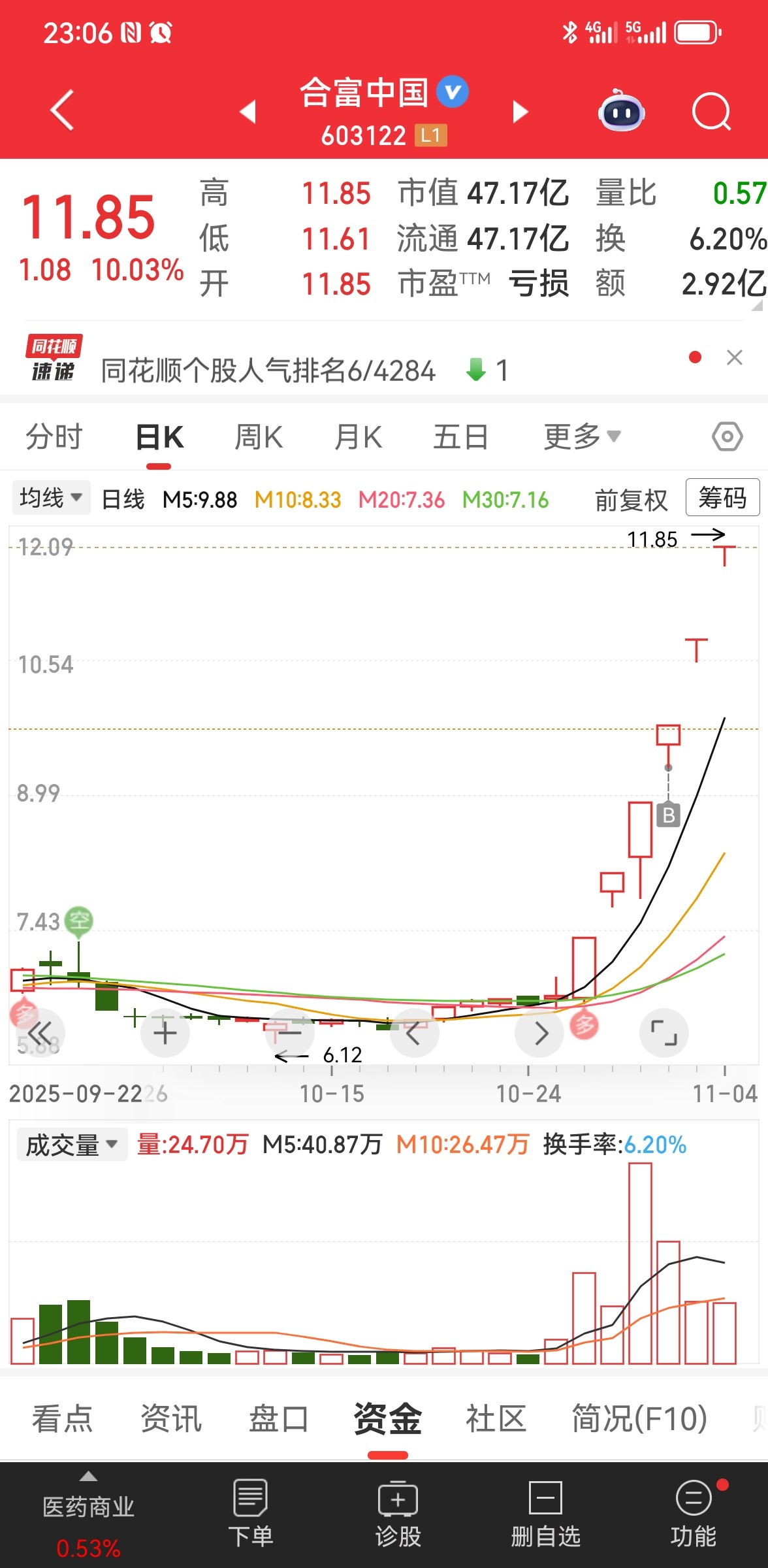 图片附件