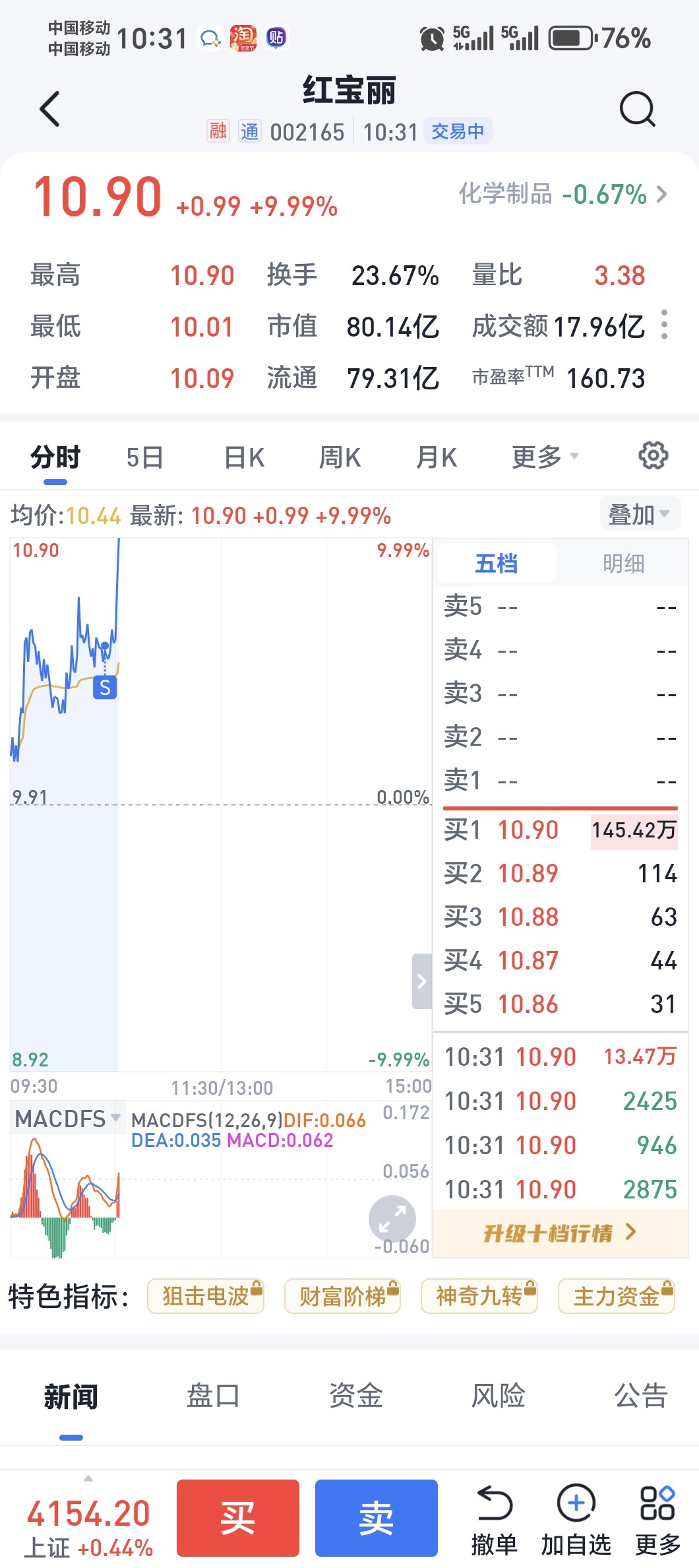 图片附件