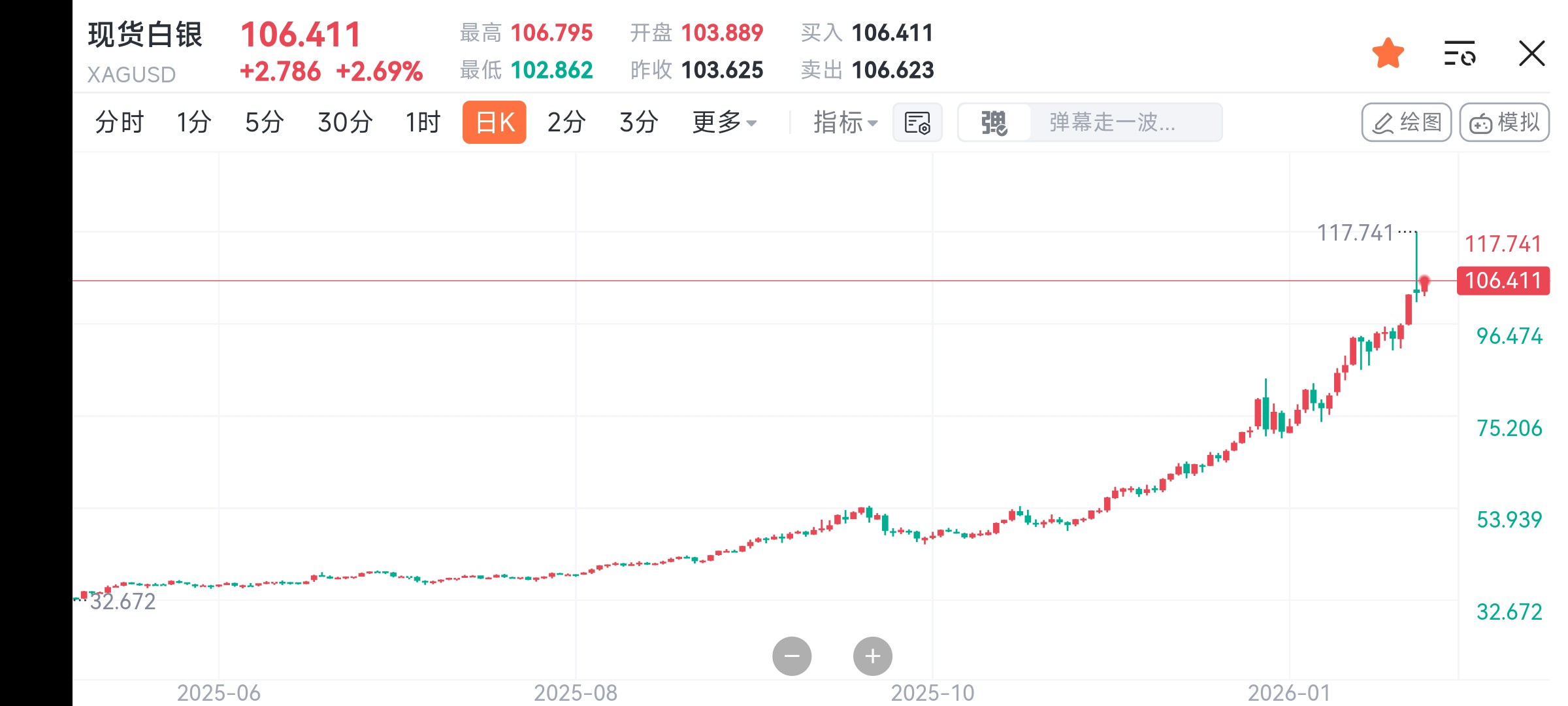 图片附件
