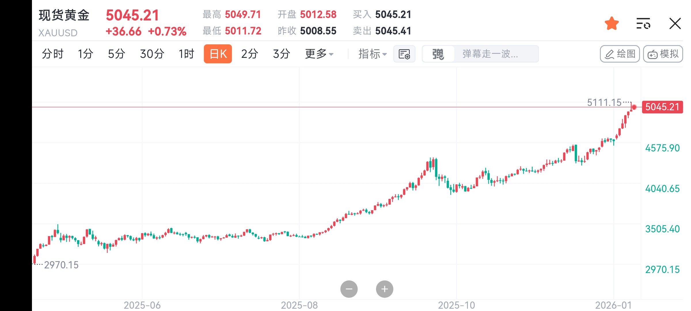 图片附件