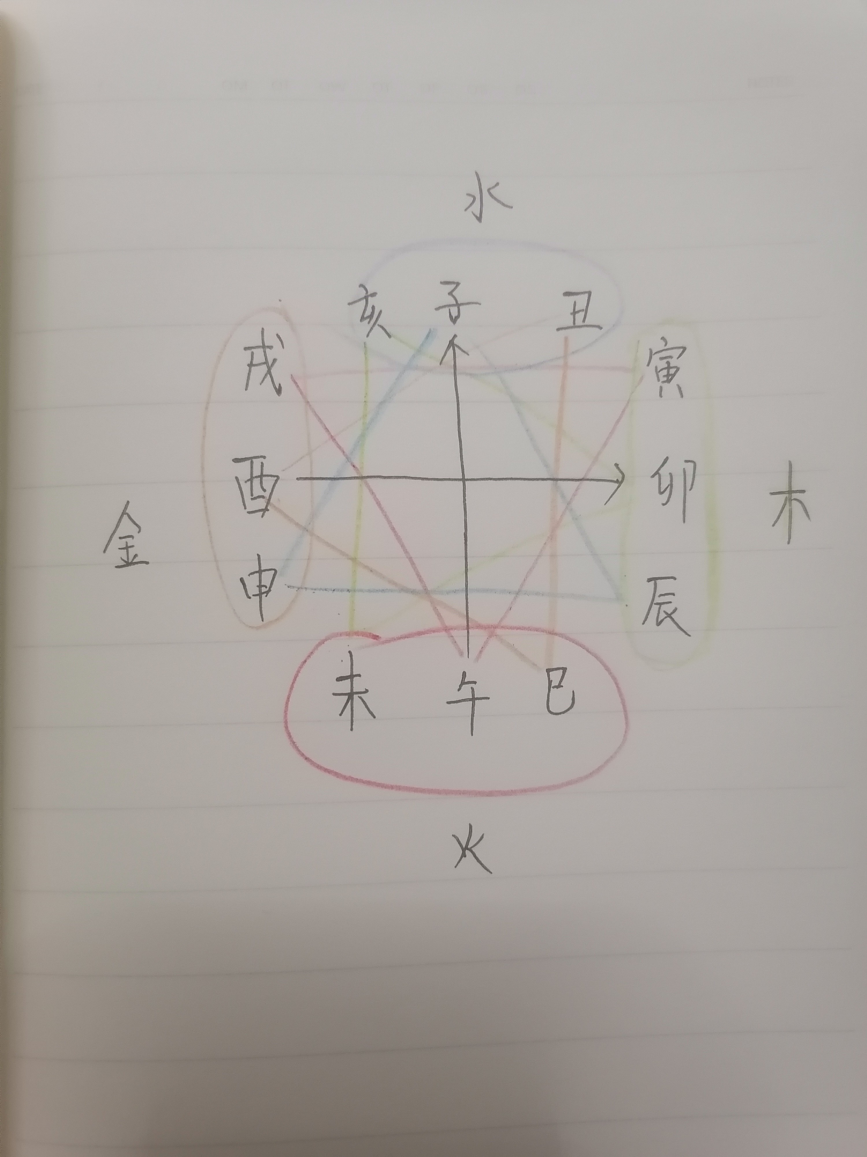 图片附件