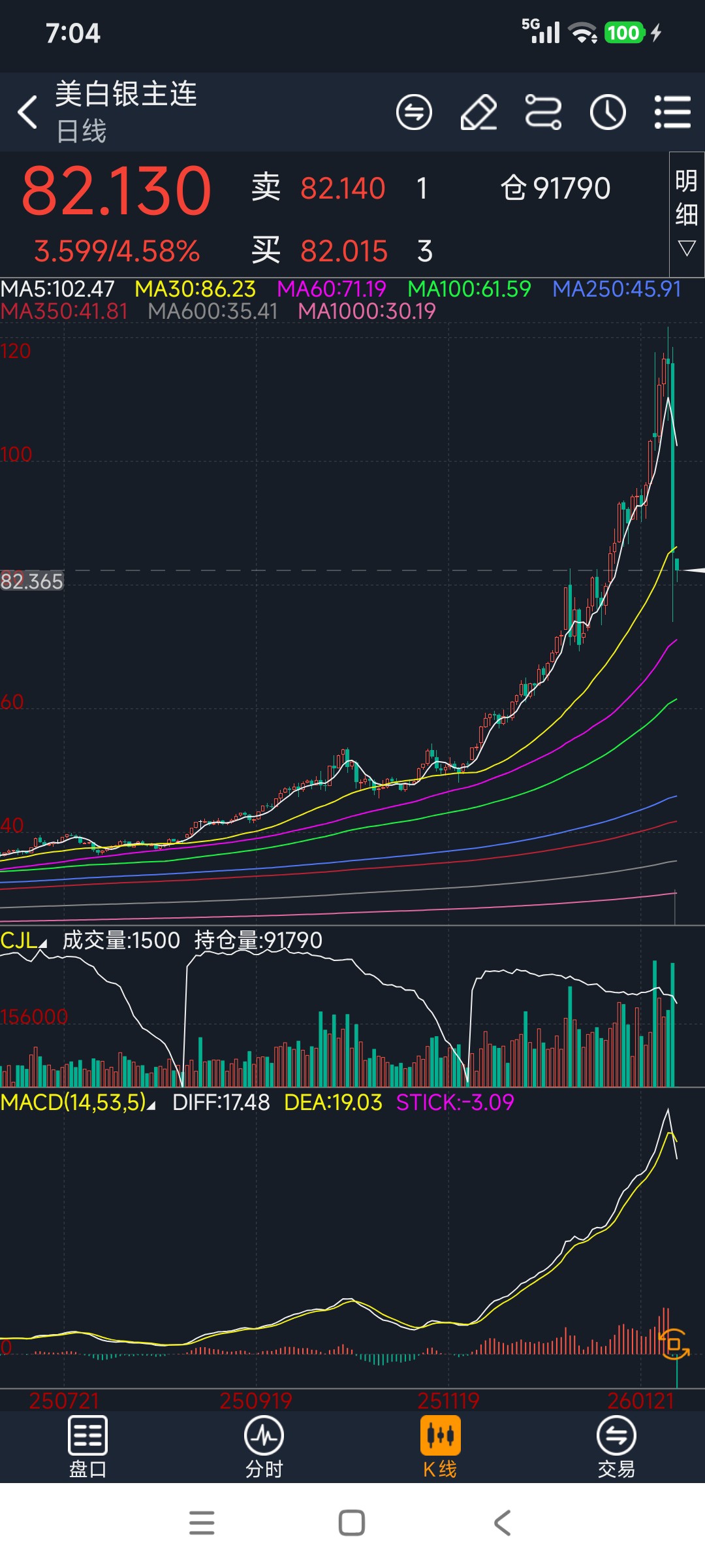 图片附件