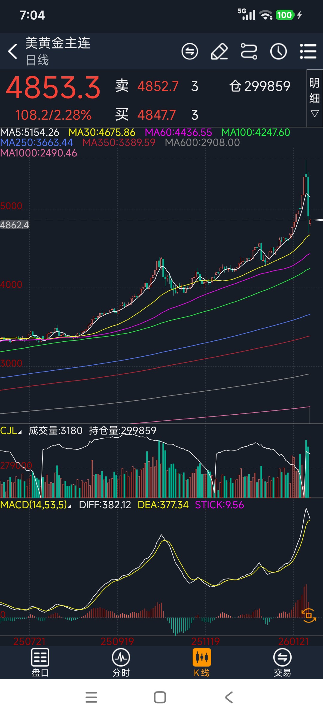 图片附件