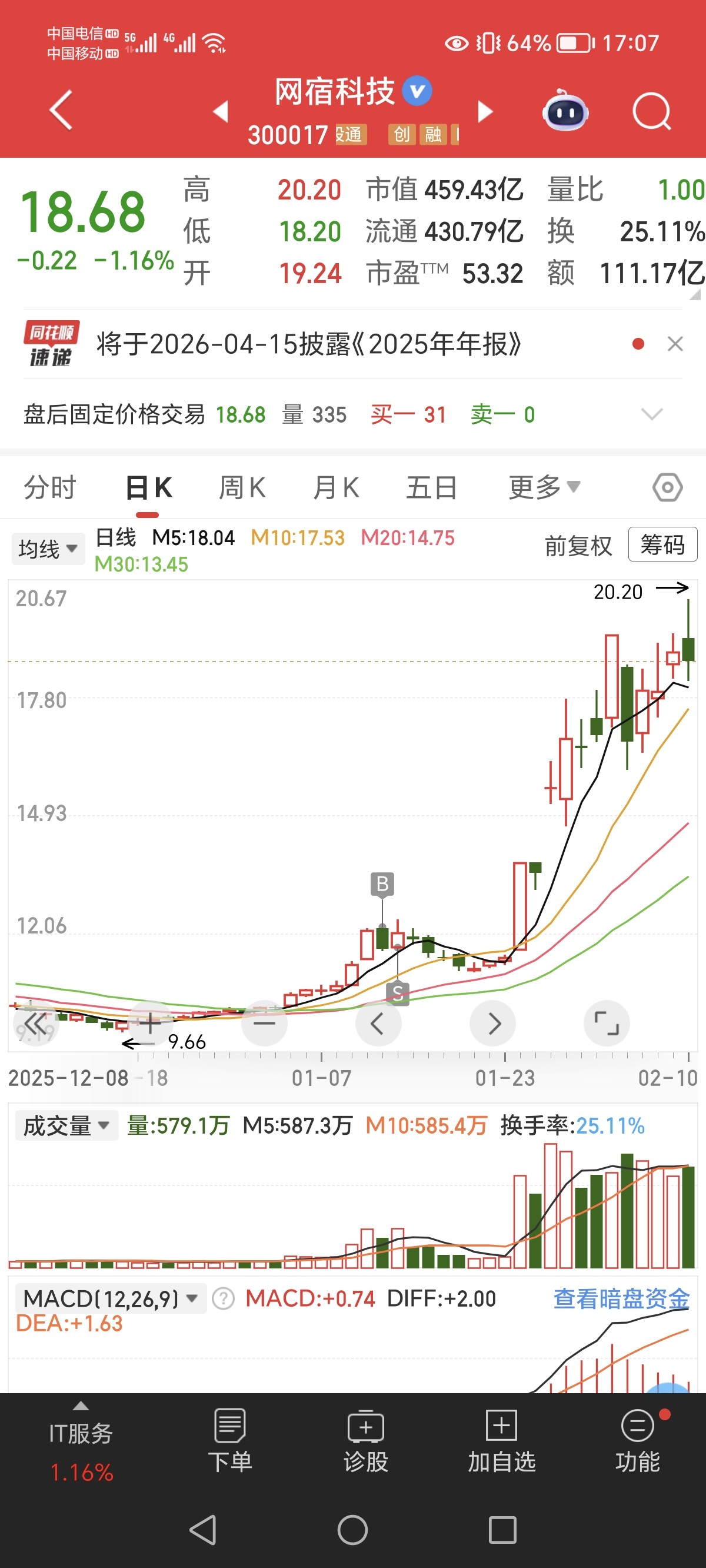图片附件