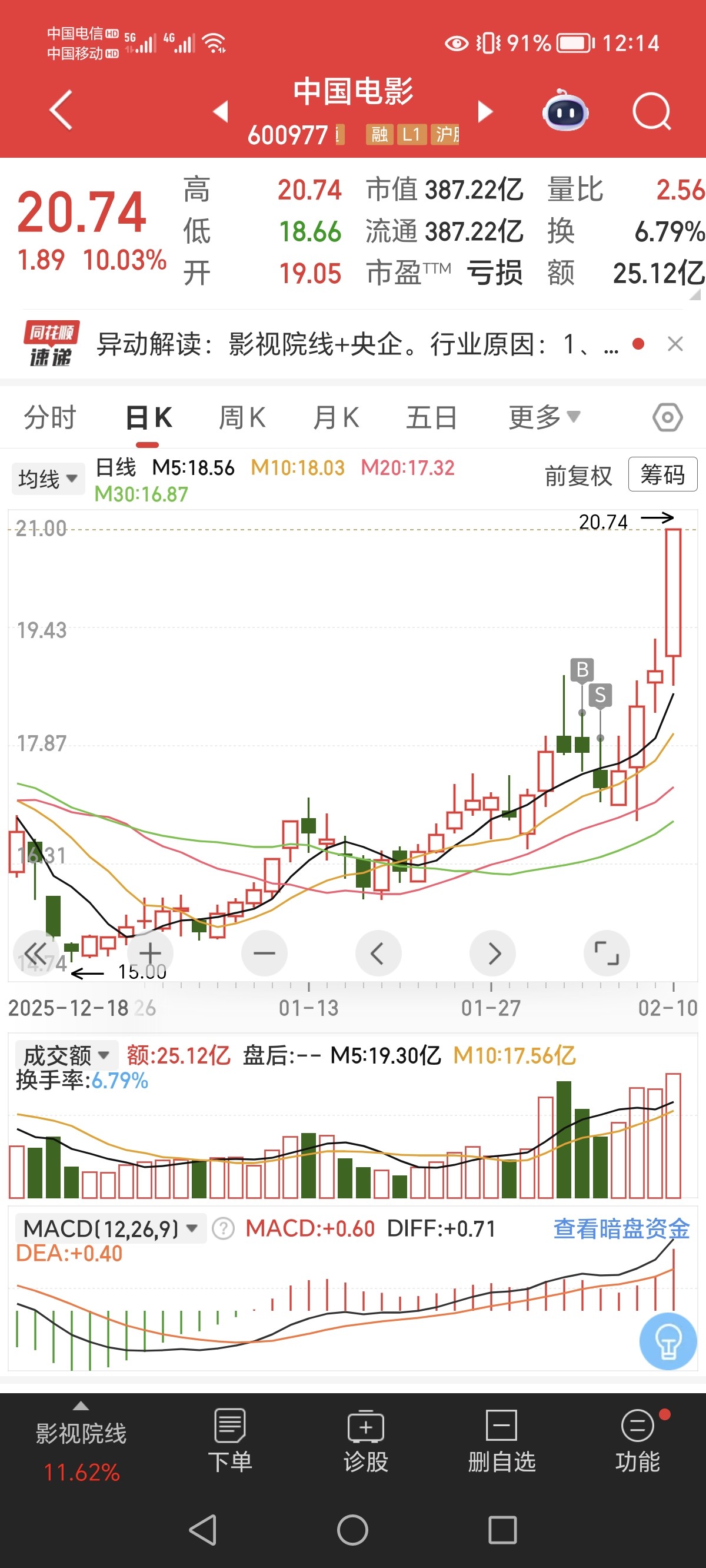 图片附件