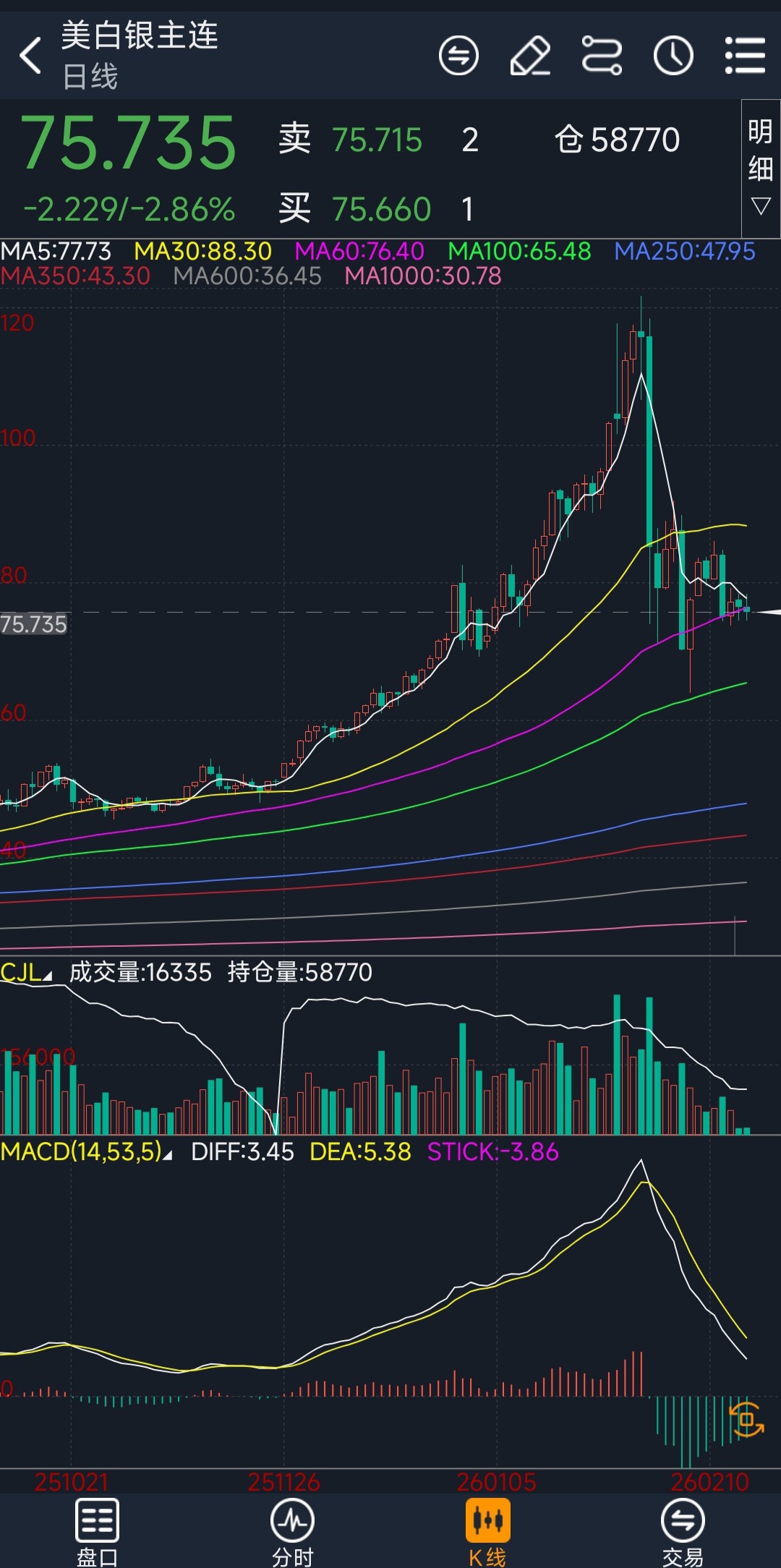 图片附件