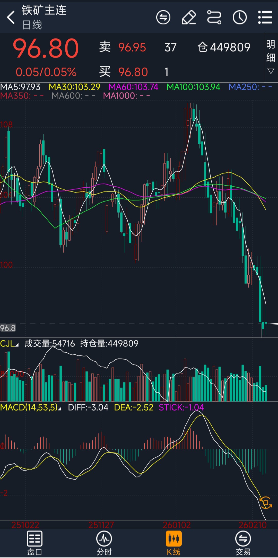 图片附件