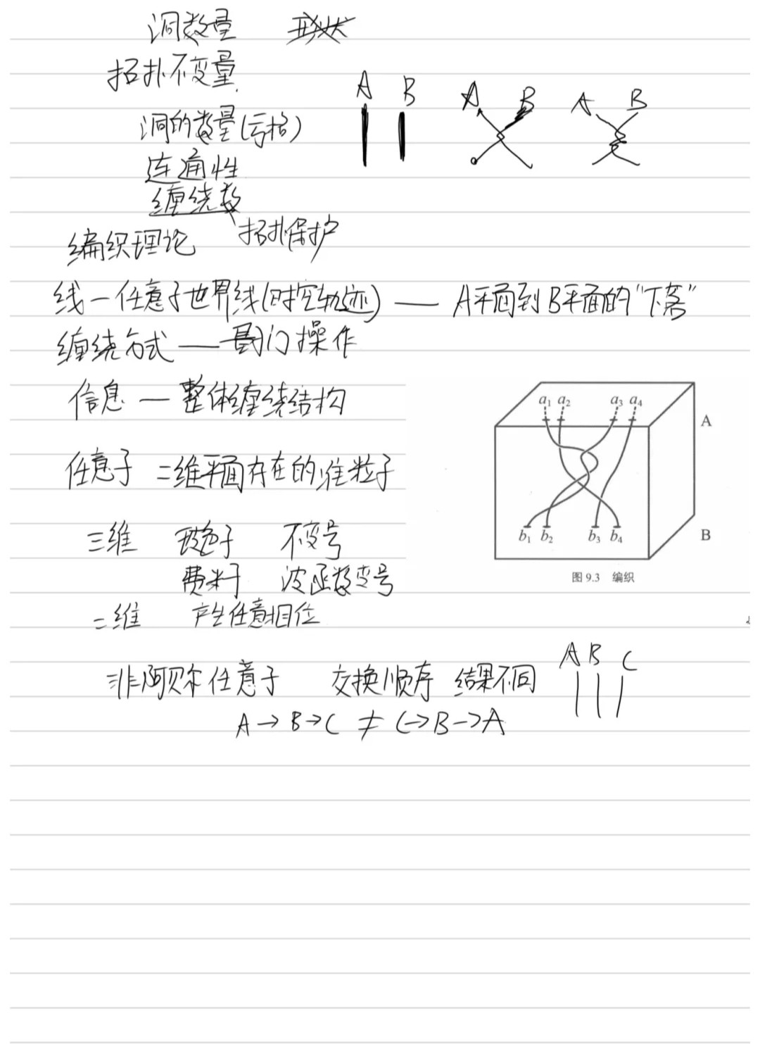 图片附件