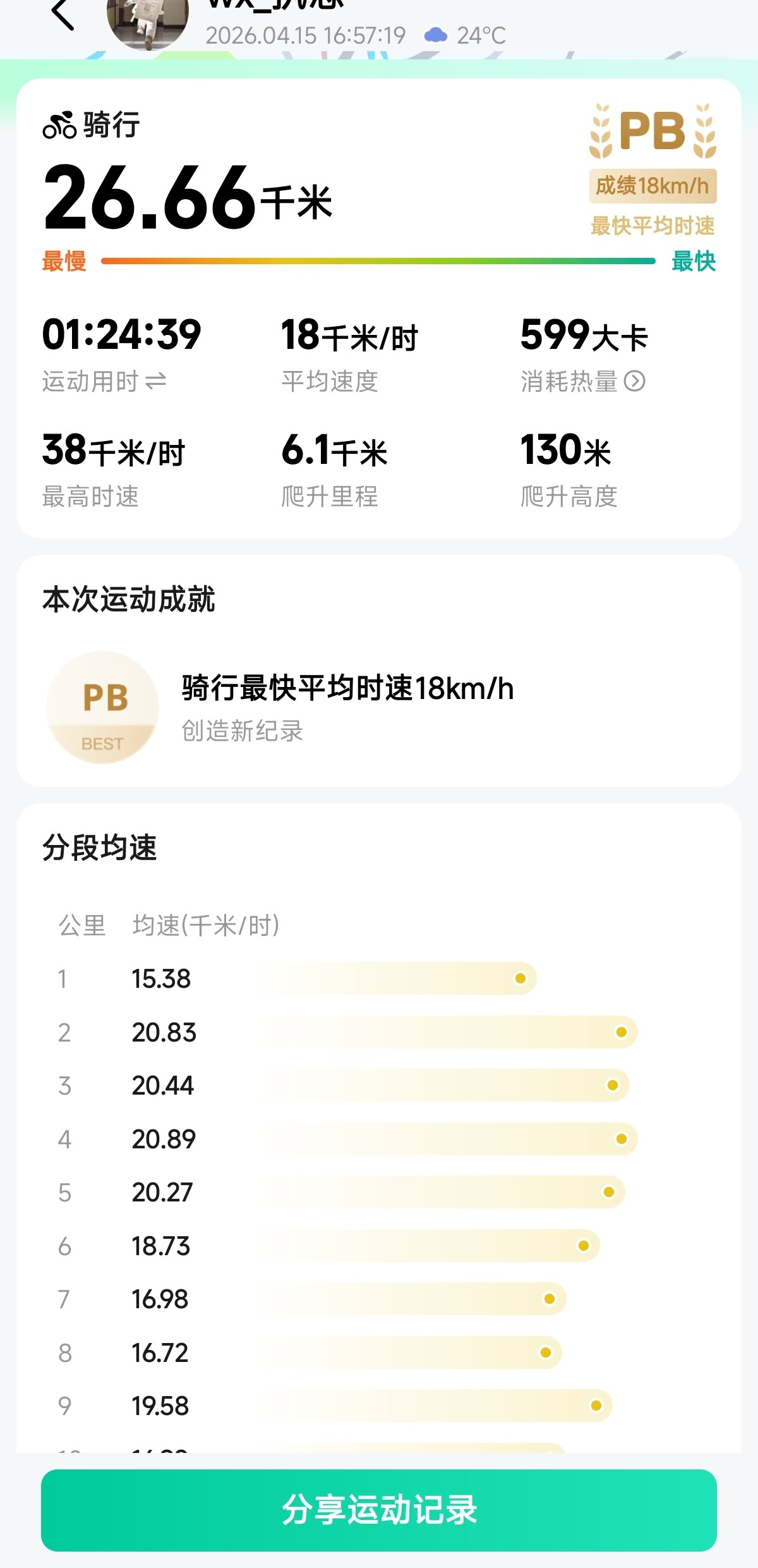 图片附件