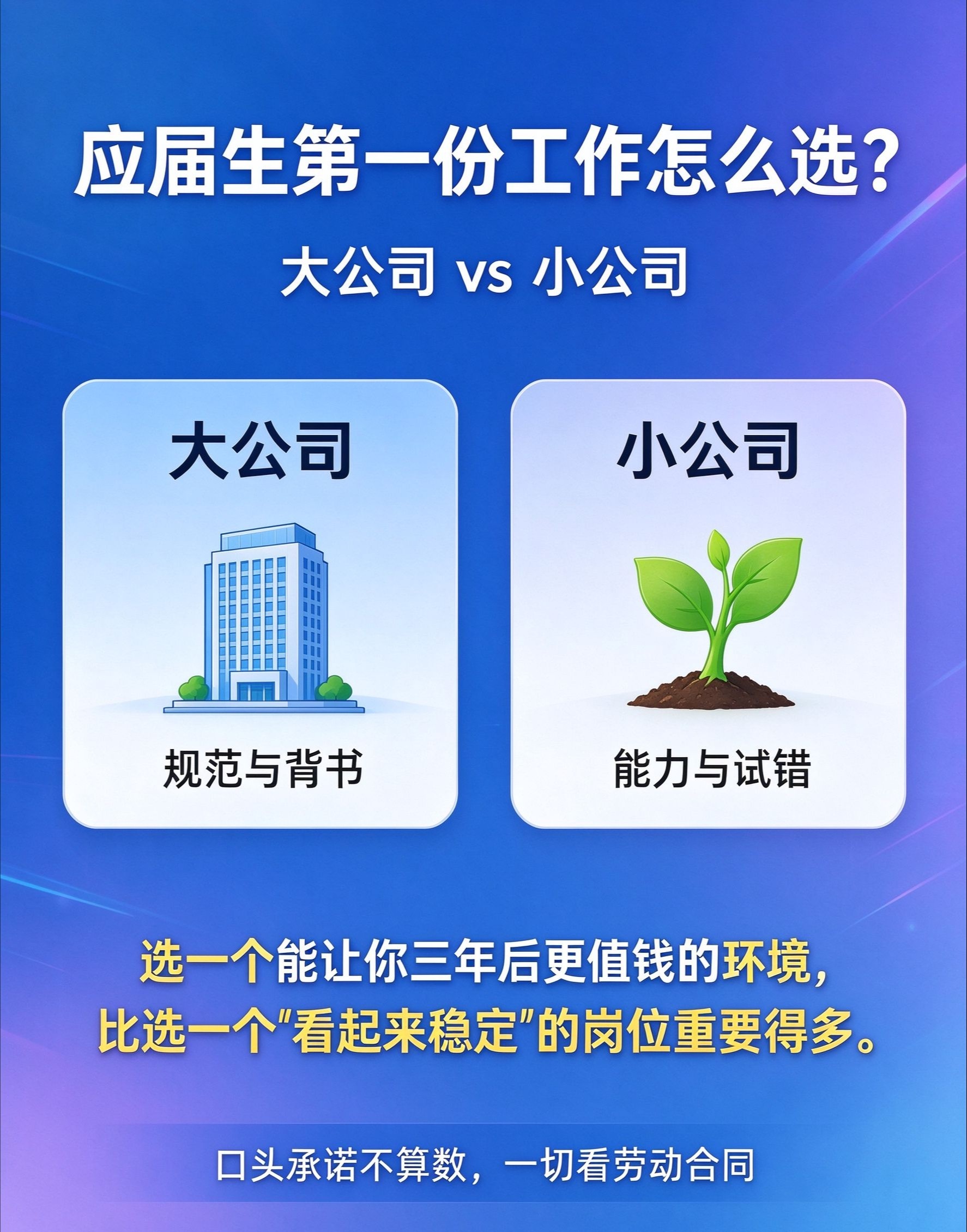 首份工作如何比较大小公司的成长机会