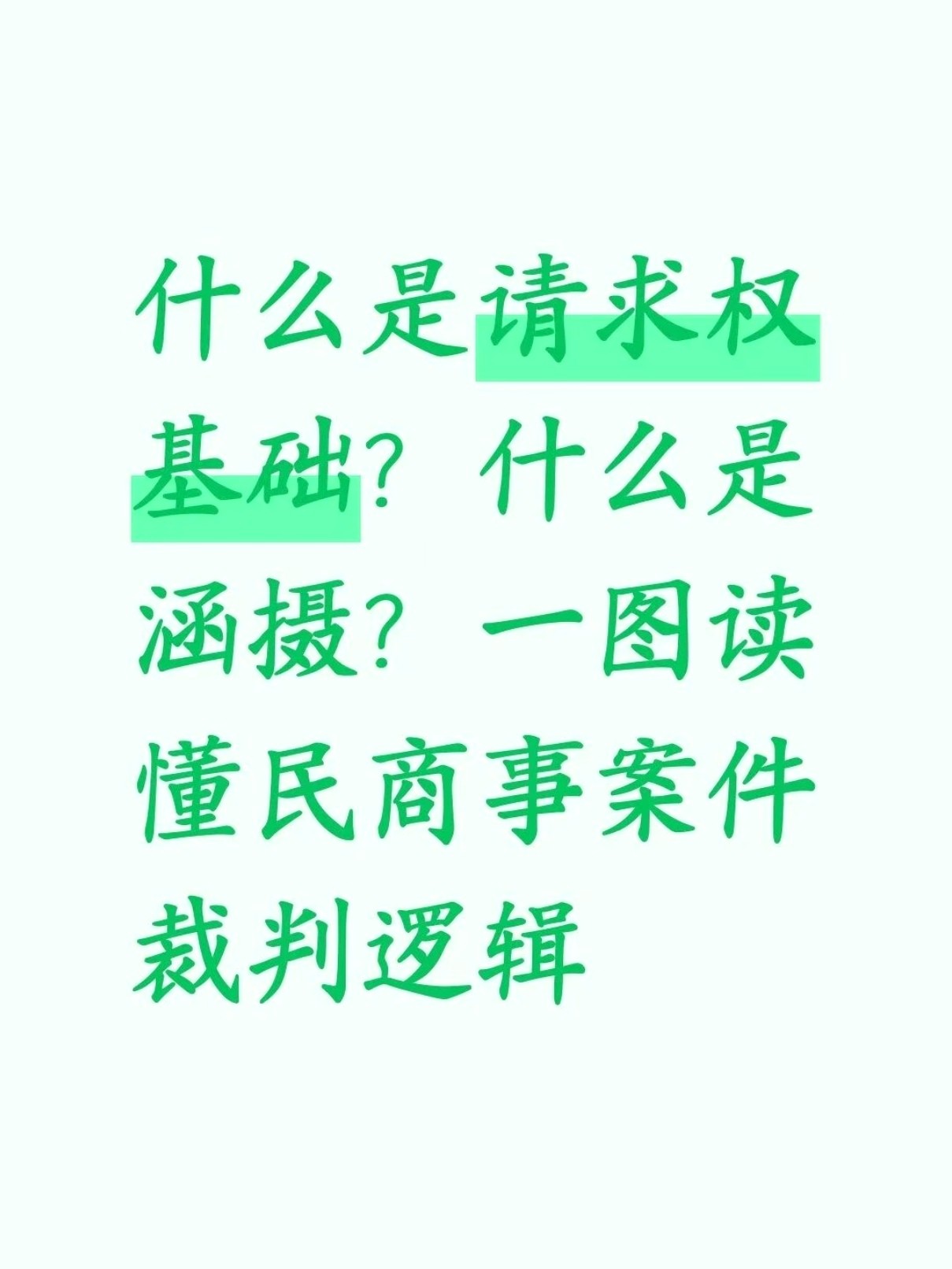 请求权基础与涵摄的通俗解释