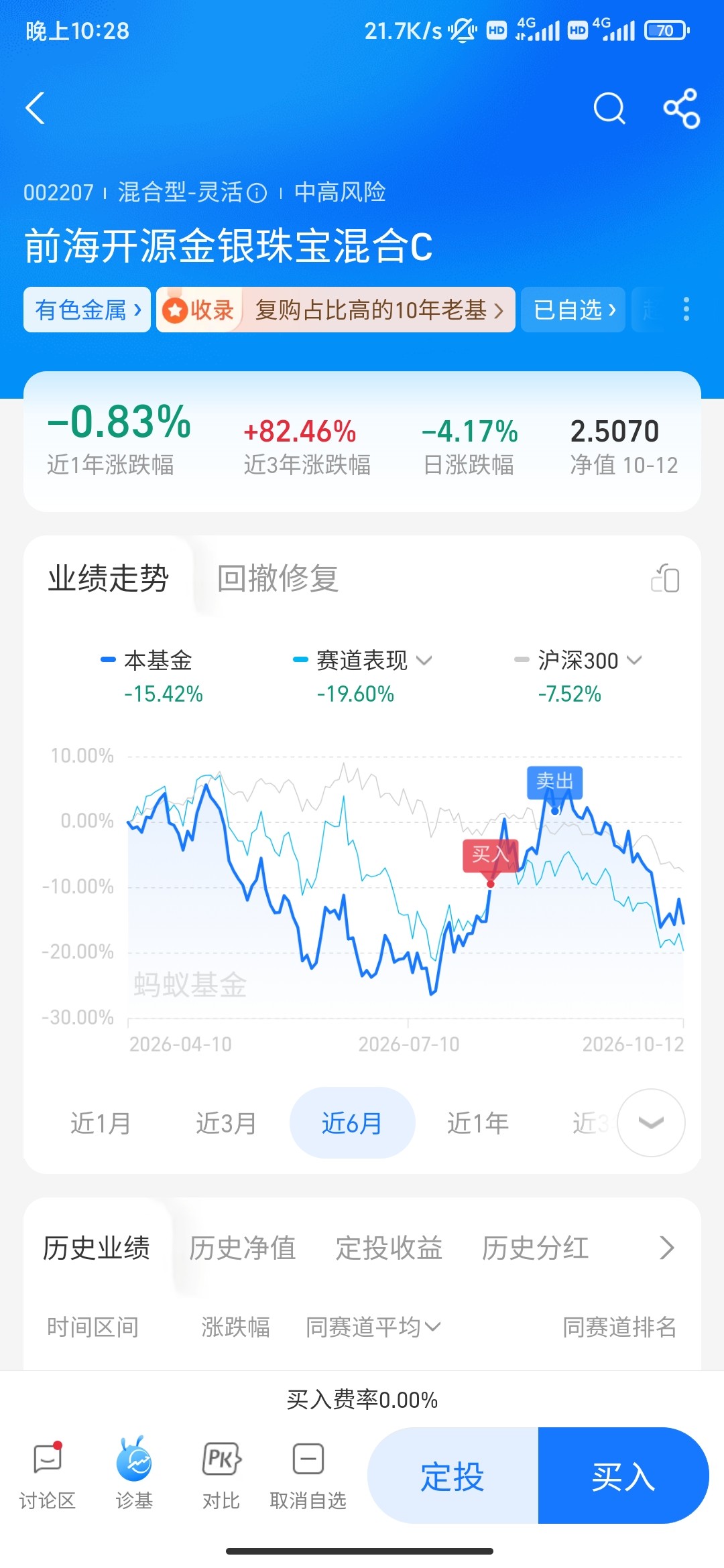 聚光灯效应为何放大尴尬感