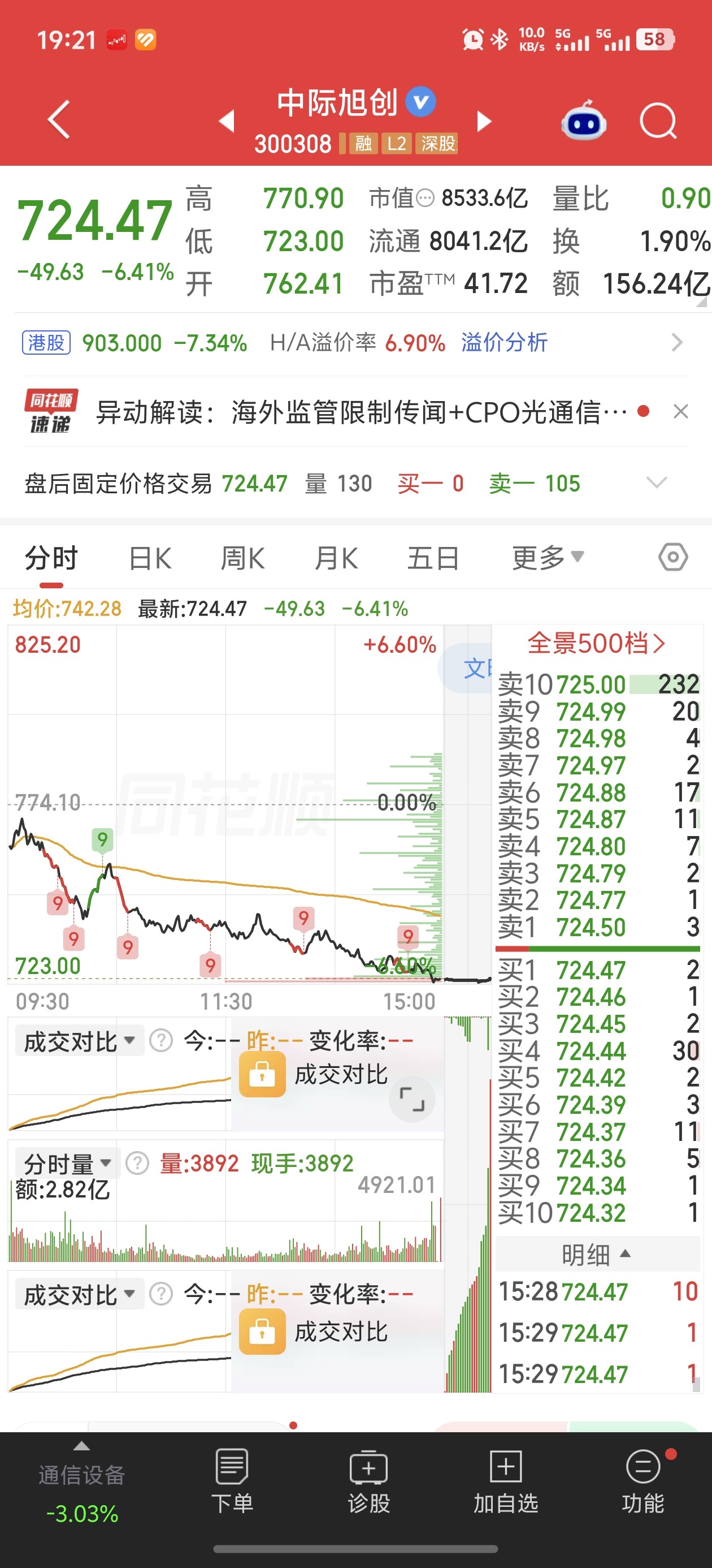 光模块供给瓶颈与客户认证壁垒