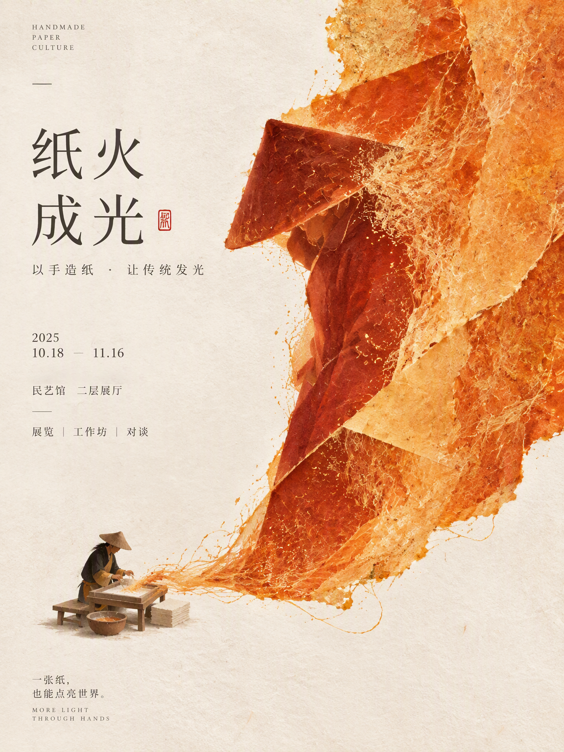 复杂制剂的研发壁垒与利润条件