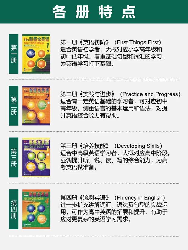 四套英语教材的定位与选择