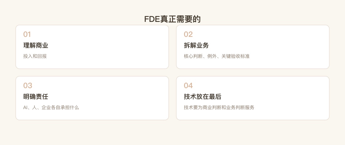 程序员转向FDE需要补哪些能力