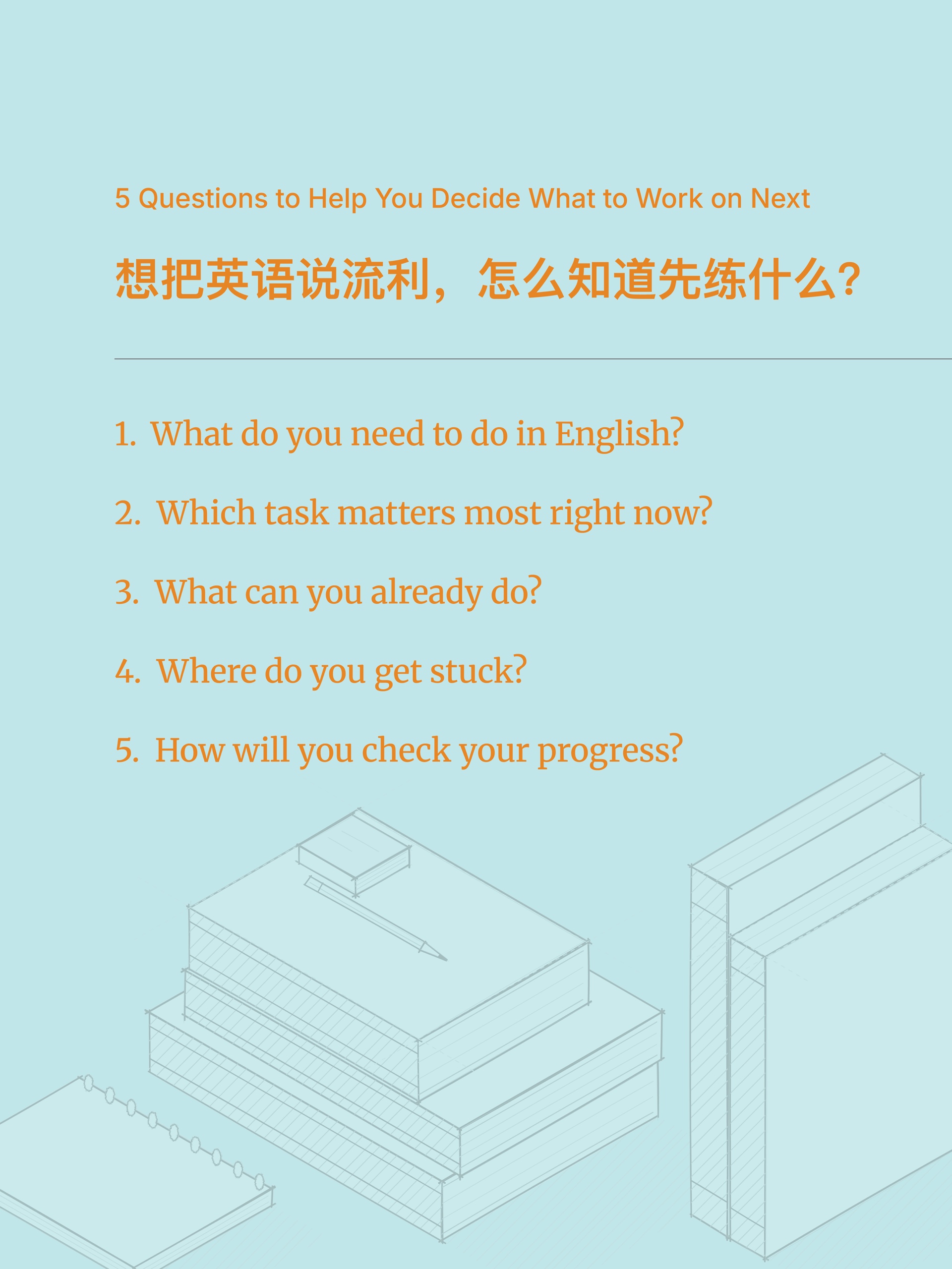 如何确定英语口语练习的优先项