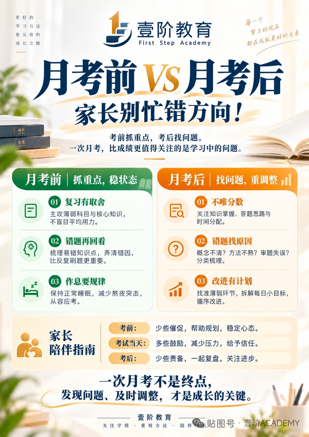 月考前后家长应关注哪些问题